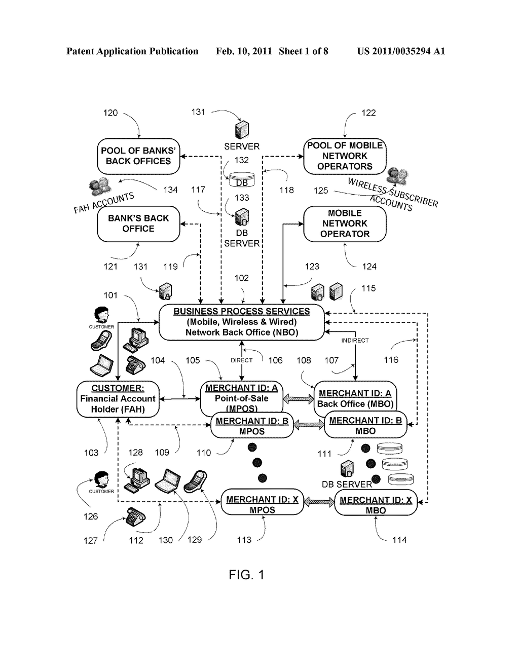 MULTI-TIER TRANSACTION PROCESSING METHOD AND PAYMENT SYSTEM IN M- AND E- COMMERCE - diagram, schematic, and image 02