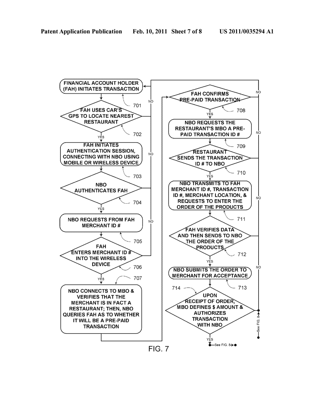 MULTI-TIER TRANSACTION PROCESSING METHOD AND PAYMENT SYSTEM IN M- AND E- COMMERCE - diagram, schematic, and image 08