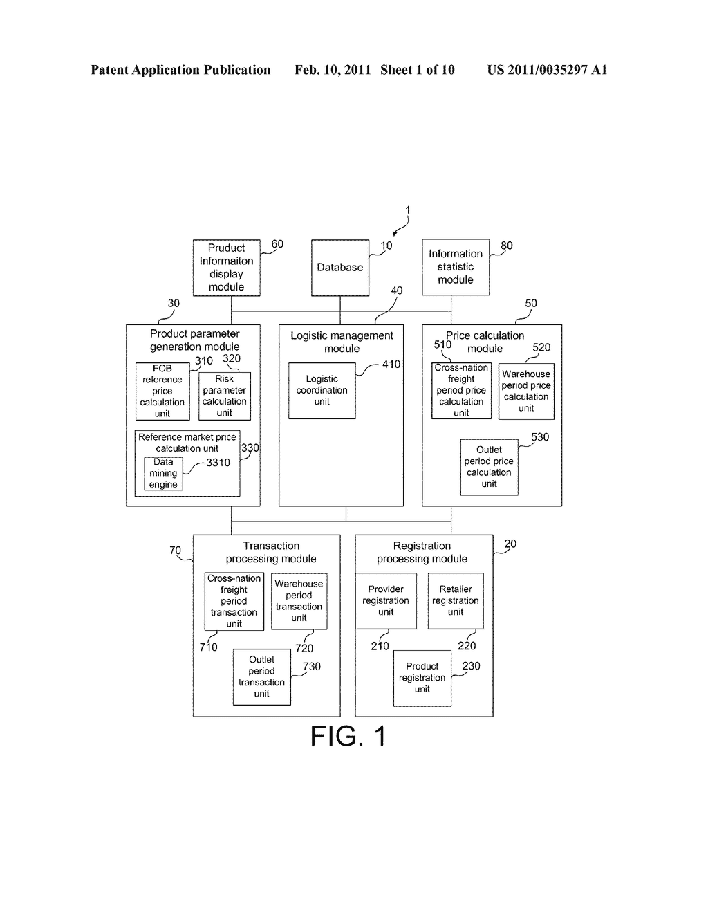 AUTOMATED TRADING PLATFORM AND METHOD - diagram, schematic, and image 02