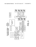 AUTOMATED TRADING PLATFORM AND METHOD diagram and image