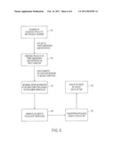 Systems and Methods for Virtual Markets with Product Pickup diagram and image