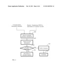 TARGETED PRODUCT COMMUNICATION SYSTEM diagram and image