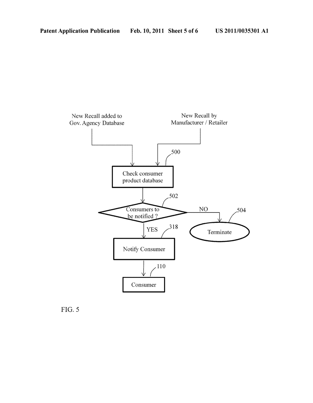 TARGETED PRODUCT COMMUNICATION SYSTEM - diagram, schematic, and image 06