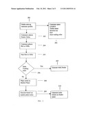 PASS THROUGH LIQUIDITY IN A MULTI-TIERED TRADING SYSTEM AND METHOD diagram and image