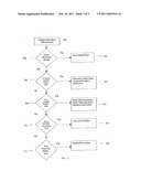 PASS THROUGH LIQUIDITY IN A MULTI-TIERED TRADING SYSTEM AND METHOD diagram and image