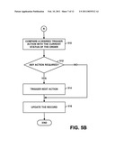 System and Method for Linking and Managing Linked Orders in an Electronic Trading Environment diagram and image