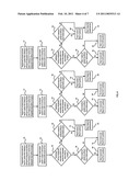 American and European style Win, Lose or Draw derivative instruments diagram and image