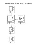 American and European style Win, Lose or Draw derivative instruments diagram and image