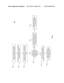 CREDIT AND DEBIT CARD TRANSACTION APPROVAL USING LOCATION VERIFICATION diagram and image