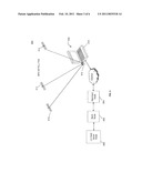 CREDIT AND DEBIT CARD TRANSACTION APPROVAL USING LOCATION VERIFICATION diagram and image