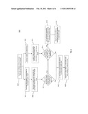 CREDIT AND DEBIT CARD TRANSACTION APPROVAL USING LOCATION VERIFICATION diagram and image