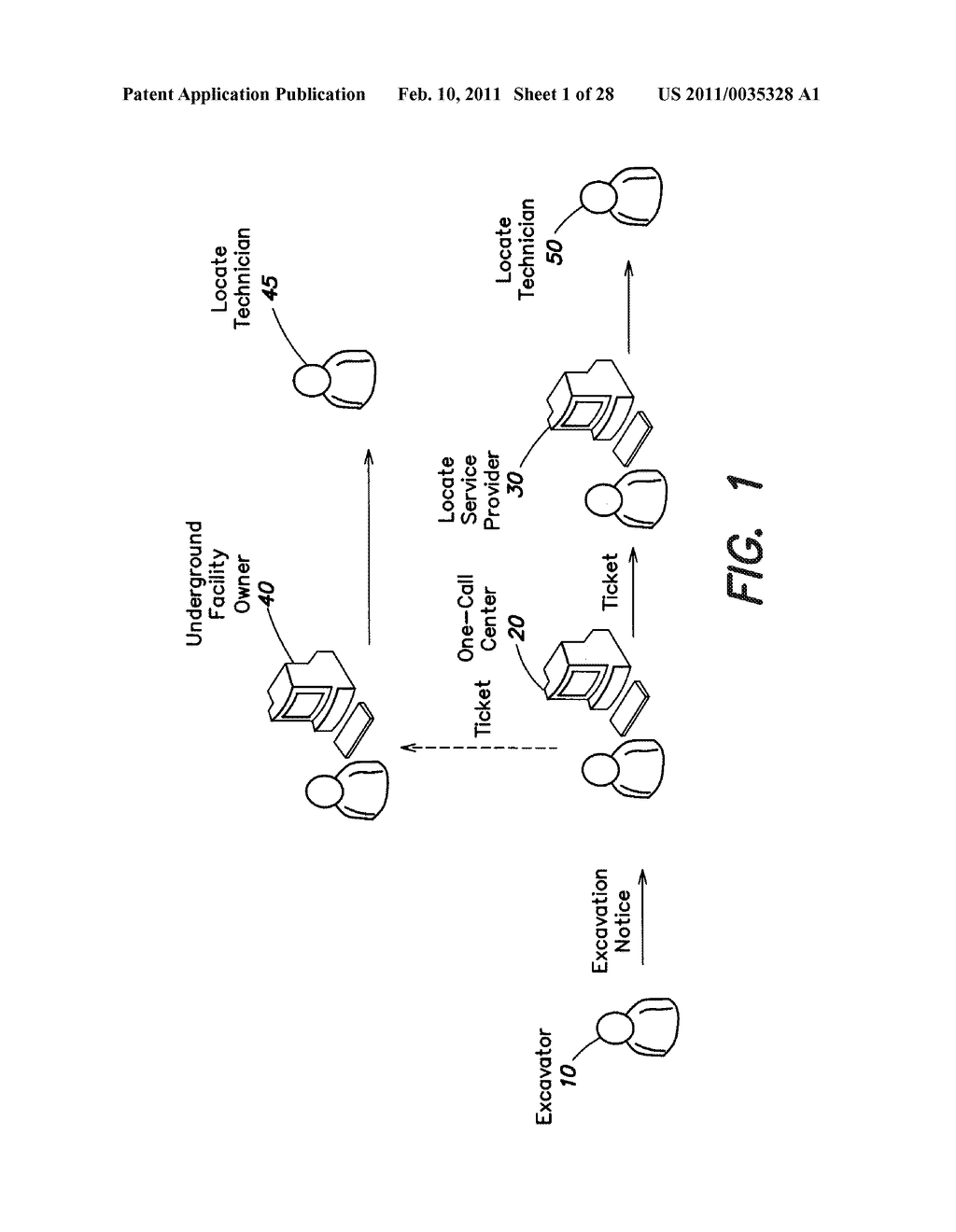 METHODS, APPARATUS, AND SYSTEMS FOR GENERATING TECHNICIAN CHECKLISTS FOR LOCATE AND/OR MARKING OPERATIONS - diagram, schematic, and image 02