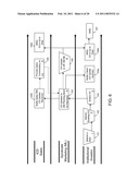 Method, Apparatus and Article-of-Manufacture For Managing and Supporting Initial Public Offerings and Other Financial Issues diagram and image