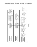 Method, Apparatus and Article-of-Manufacture For Managing and Supporting Initial Public Offerings and Other Financial Issues diagram and image