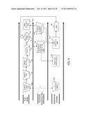 Method, Apparatus and Article-of-Manufacture For Managing and Supporting Initial Public Offerings and Other Financial Issues diagram and image