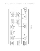 Method, Apparatus and Article-of-Manufacture For Managing and Supporting Initial Public Offerings and Other Financial Issues diagram and image