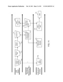 Method, Apparatus and Article-of-Manufacture For Managing and Supporting Initial Public Offerings and Other Financial Issues diagram and image