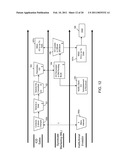 Method, Apparatus and Article-of-Manufacture For Managing and Supporting Initial Public Offerings and Other Financial Issues diagram and image