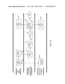 Method, Apparatus and Article-of-Manufacture For Managing and Supporting Initial Public Offerings and Other Financial Issues diagram and image