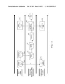 Method, Apparatus and Article-of-Manufacture For Managing and Supporting Initial Public Offerings and Other Financial Issues diagram and image