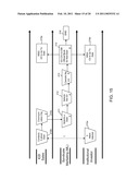 Method, Apparatus and Article-of-Manufacture For Managing and Supporting Initial Public Offerings and Other Financial Issues diagram and image