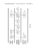 Method, Apparatus and Article-of-Manufacture For Managing and Supporting Initial Public Offerings and Other Financial Issues diagram and image