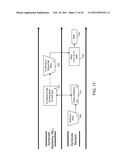 Method, Apparatus and Article-of-Manufacture For Managing and Supporting Initial Public Offerings and Other Financial Issues diagram and image