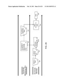 Method, Apparatus and Article-of-Manufacture For Managing and Supporting Initial Public Offerings and Other Financial Issues diagram and image