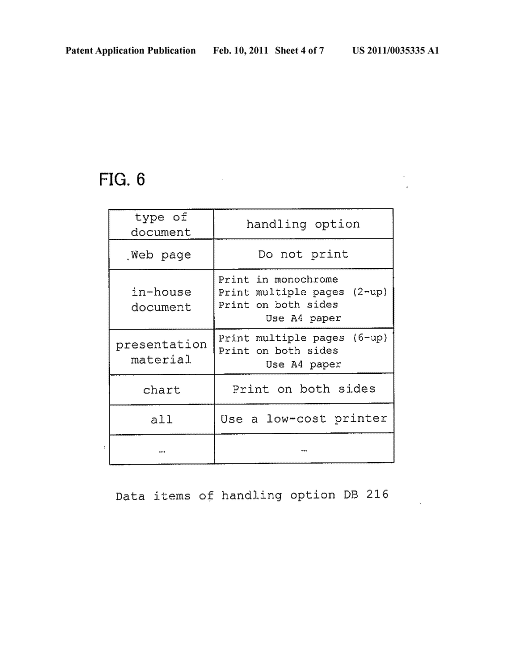 Apparatus, System, Method, and Computer Readable Medium for Providing Suggestions - diagram, schematic, and image 05