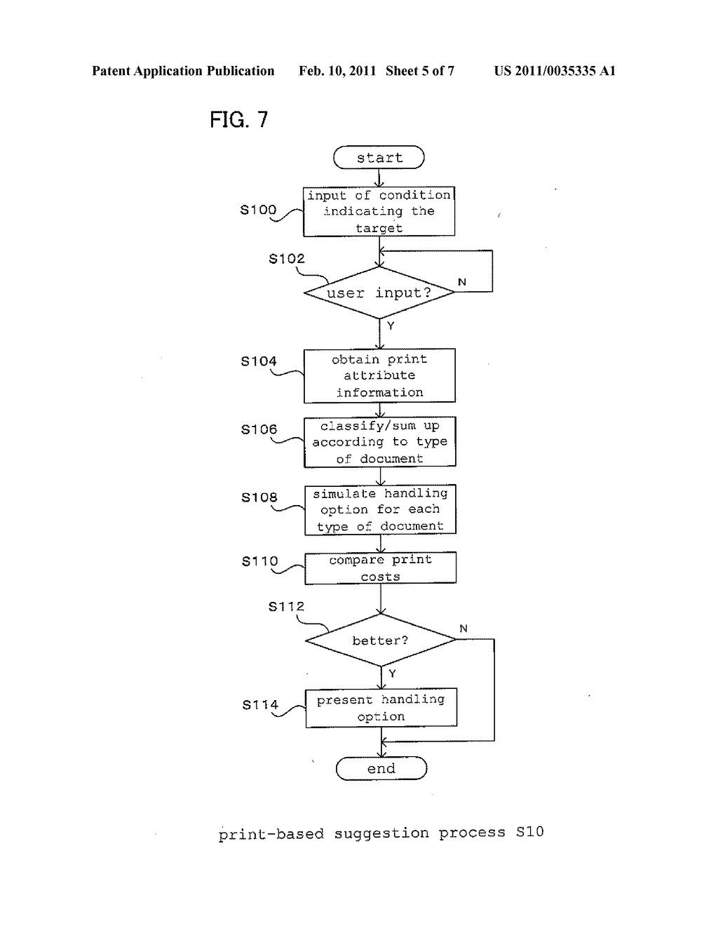 Apparatus, System, Method, and Computer Readable Medium for Providing Suggestions - diagram, schematic, and image 06