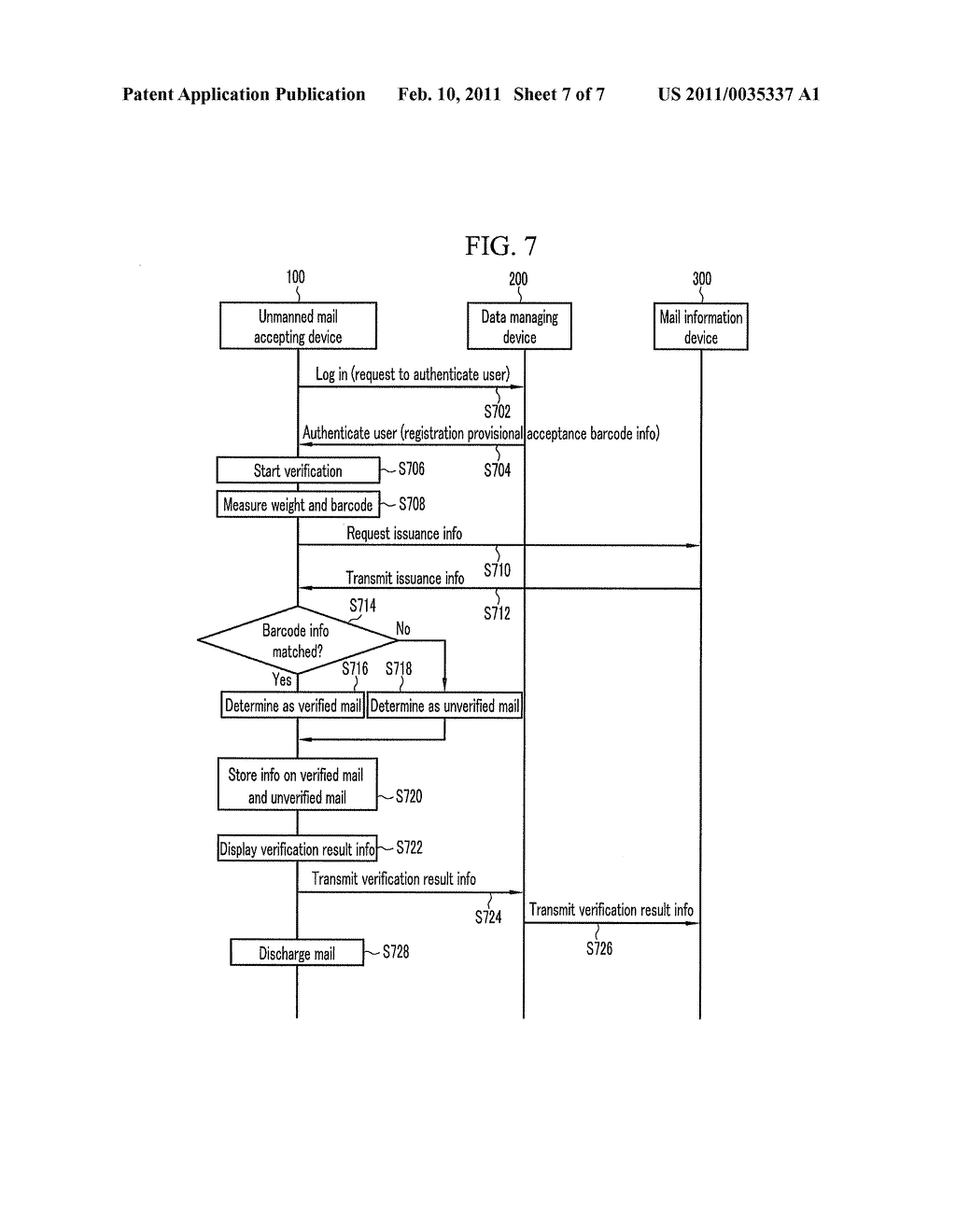 UNMANNED MAIL ACCEPTING METHOD AND DEVICE AND DATA MANAGING DEVICE - diagram, schematic, and image 08