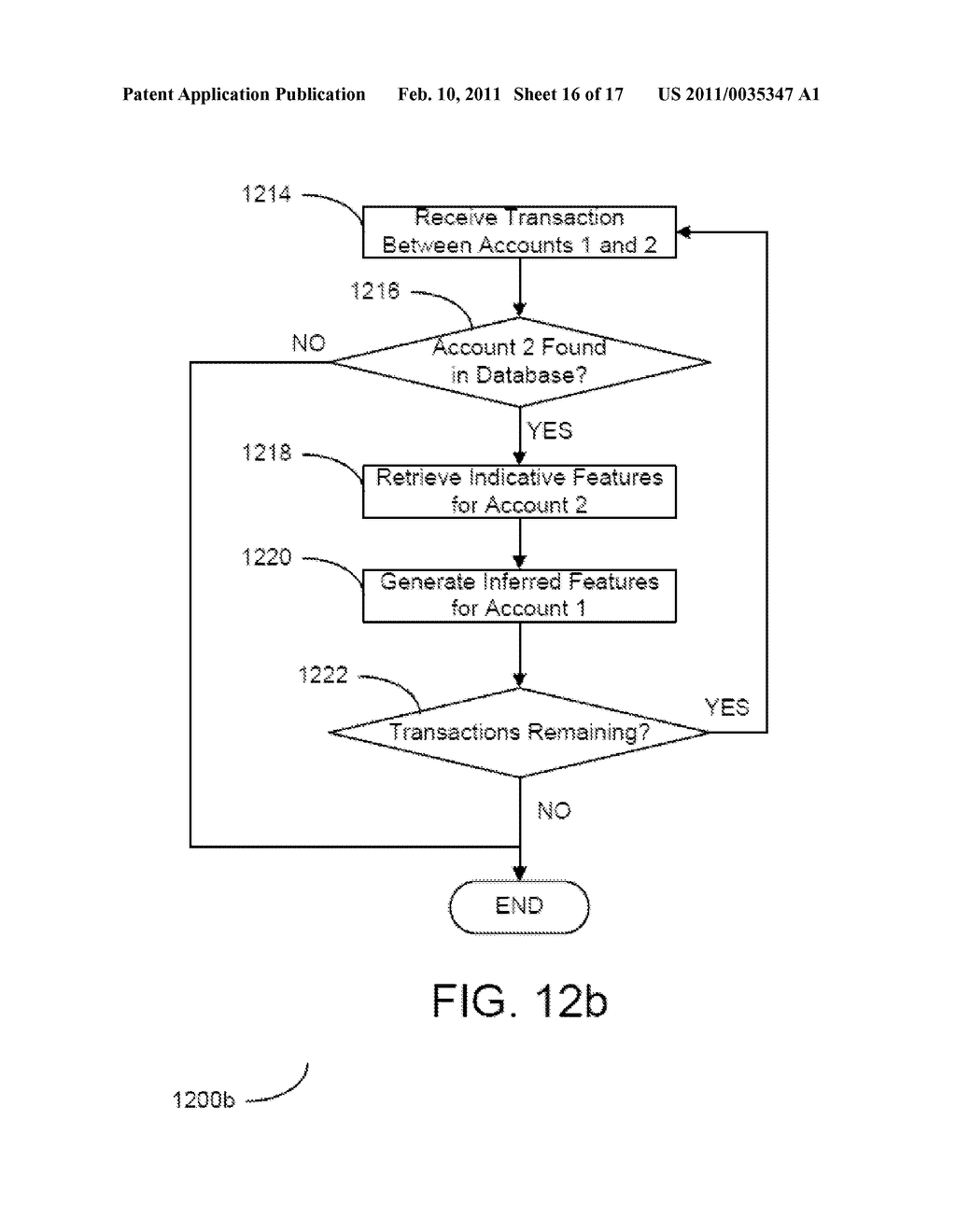 SYSTEMS AND METHODS FOR IDENTIFYING PROVIDER NONCUSTOMERS AS LIKELY ACQUISITION TARGETS - diagram, schematic, and image 17