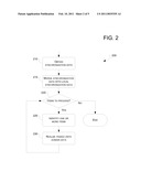 Bi-Directional Data Modification With Synchronization diagram and image