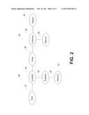 System And Method For Processing Database Queries diagram and image