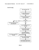 Associating Information with Media Content diagram and image