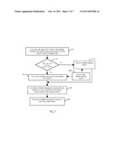 Location-Based and Time Control-Based Interactive Information Group and Distribution Platform diagram and image