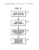 SYSTEM AND METHOD FOR THE CONTROLLED INTRODUCTION OF NOISE TO INFORMATION FILTERING diagram and image