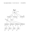 GENERATING SERVICE COMPONENT DEFINITION LANGUAGE FROM METADATA diagram and image