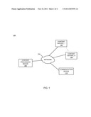 AUTOMATED ACTIVE KEYWORD CONTENT SEARCHING diagram and image