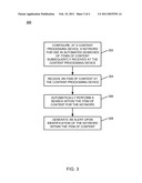 AUTOMATED ACTIVE KEYWORD CONTENT SEARCHING diagram and image