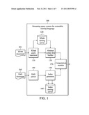 STREAMING QUERY SYSTEM AND METHOD FOR EXTENSIBLE MARKUP LANGUAGE diagram and image