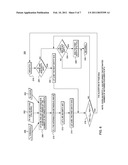 USING HISTORICAL INFORMATION TO IMPROVE SEARCH ACROSS HETEROGENEOUS INDICES diagram and image