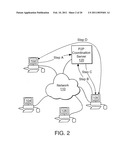 Method for Providing an Attribute Bounded Network of Computers diagram and image