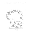 Method for Providing an Attribute Bounded Network of Computers diagram and image