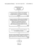 Method for Providing an Attribute Bounded Network of Computers diagram and image