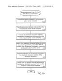 Method for Providing an Attribute Bounded Network of Computers diagram and image