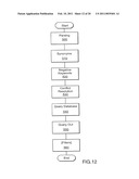 Method for Providing an Attribute Bounded Network of Computers diagram and image