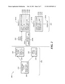 METHOD AND SYSTEM FOR DATA CLASS UPDATE diagram and image