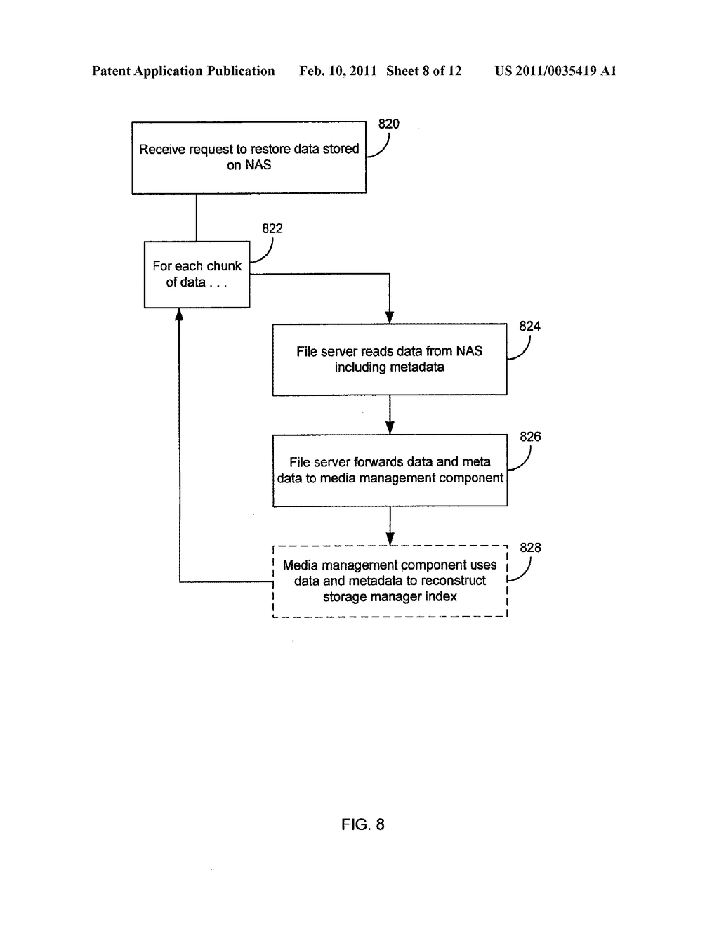 Systems and Methods for Facilitating Storage Operations Using Network Attached Storage Devices - diagram, schematic, and image 09