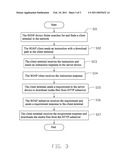 SYSTEM, SERVER DEVICE, AND METHOD FOR SHARING FILES BETWEEN SERVER DEVICE AND CLIENT TERMINAL diagram and image